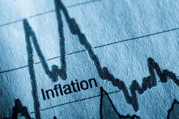 预计11月核心个人消费支出(PCE)环比将上升0.2% - 道明证券