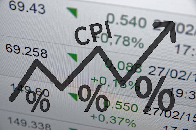 美国CPI数据前瞻：1月通胀预期加速